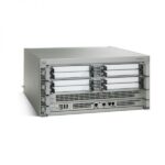 Cisco ASR 1004 Router Rental