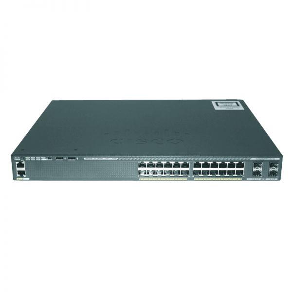 Cisco AMC Service Provider